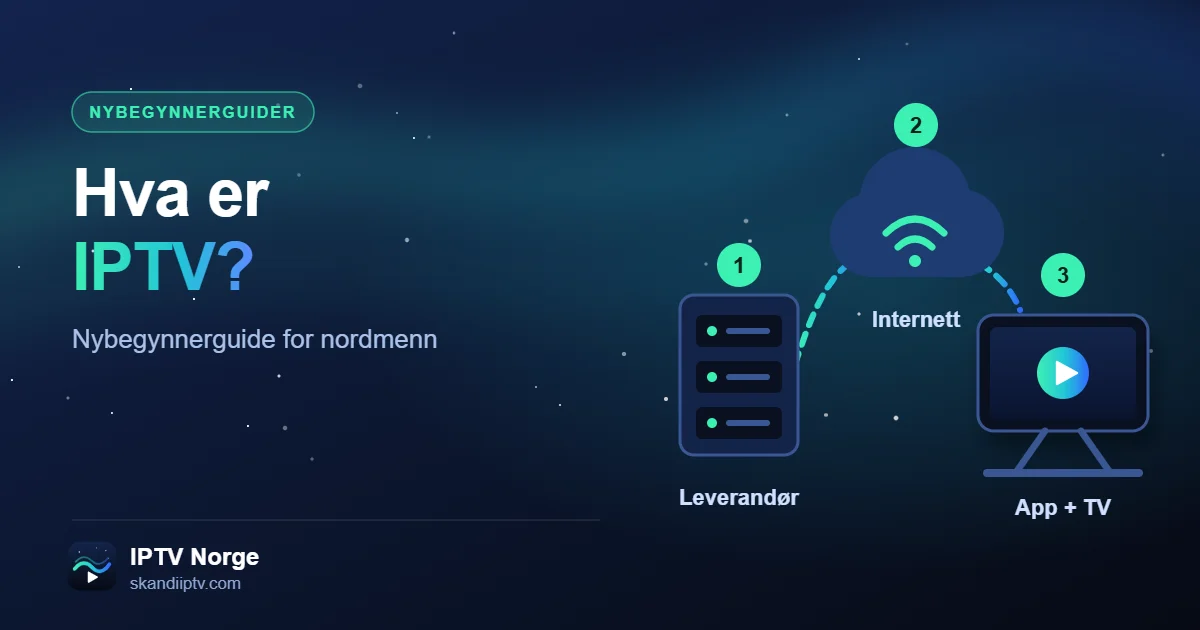Hva er IPTV? Slik fungerer IPTV i Norge: leverandør, internett og app på TV-en